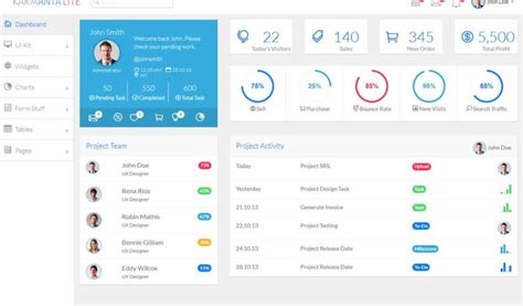 Admin Template Free Download In Php 100 Best Free Bootstrap Admin