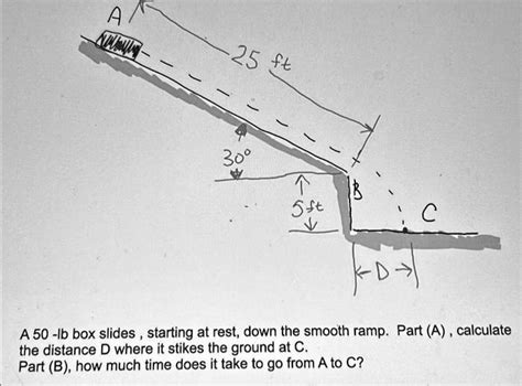 SOLVED Texts 25 30 5 Ft A 50 Lb Box Slides Starting At Rest Down