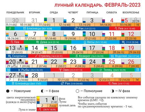 Лунный календарь на декабрь 2023 астросфера