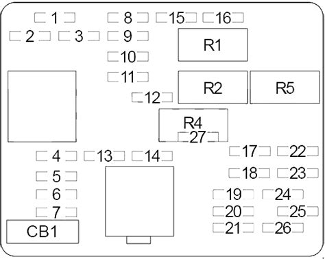 Chevrolet Avalanche 2003 2006 Fuse Box Diagram Auto Genius