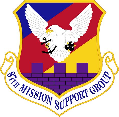 87 Mission Support Group AMC Air Force Historical Research Agency