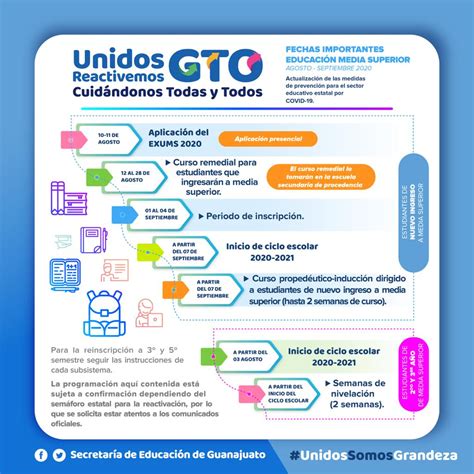 Define SEG Fechas De Arranque Del Nuevo Ciclo Escolar Para