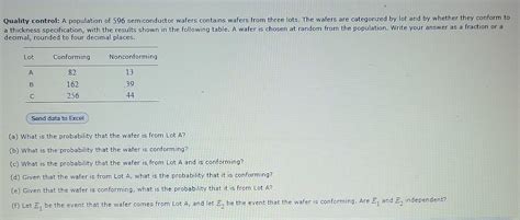 Solved Quality Control A Population Of 596 Semiconductor Chegg