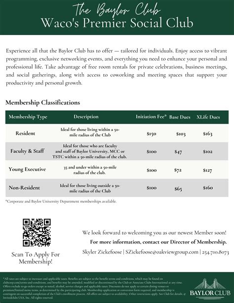 Employee Discounts