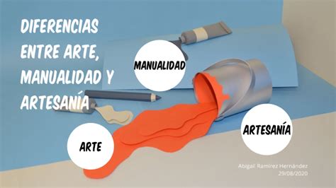 Diferencia entre arte manualidad y artesanía by Abigail Ramirez on Prezi