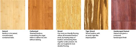 What Are The Different Types Of Bamboo Flooring – Flooring Ideas