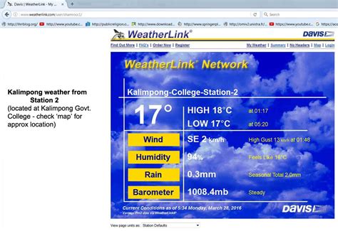 Visions of Hell: STH Activity : Updated Kalimpong weather available 24X7 on the web from 2 ...