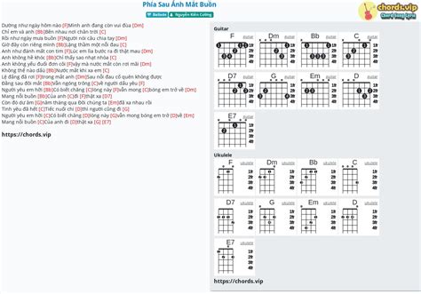 Tong Hua Guitar Chord