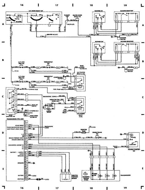 Discover The Jeep Commanders Wiring Diagram