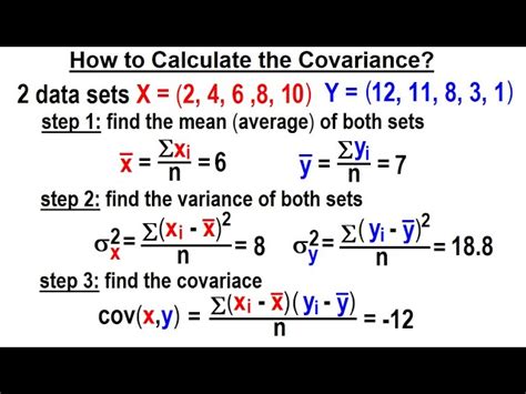 Covariance Formula