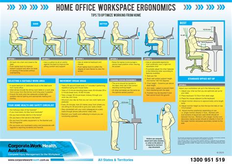 Educate Your Workforce In Home Workstation Ergonomics Principle Four