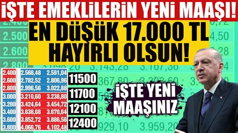 EN DÜŞÜK EMEKLİ MAAŞINA NE KADAR ZAM YAPILACAK SSK BAĞKUR DİKKAT YouTube