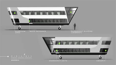 DIRIGIBLE on Behance