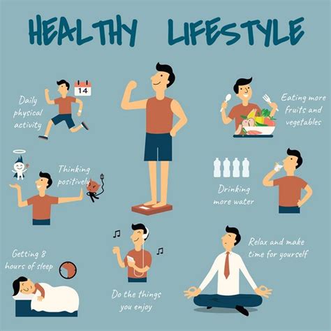 Healthy Lifestyle Planning Healthy Living Lifestyle Holistic Wellness