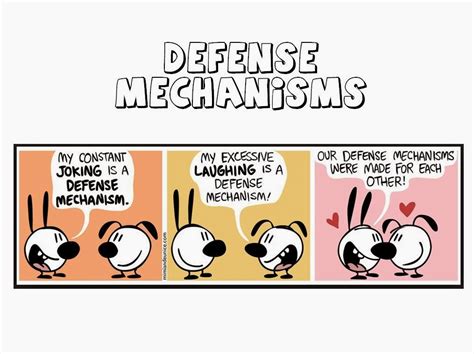 Medicowesome: Defense mechanisms with images