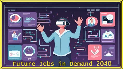 Future Jobs In Demand 2040 The 10 Most In Demand Jobs Of The Future