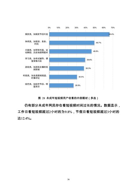 共青团andcnnic：2021年全国未成年人互联网使用情况研究报告 互联网数据资讯网 199it 中文互联网数据研究资讯中心 199it