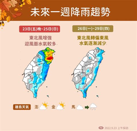 今晚變天「雨彈連轟3天」 北東降溫雨最猛！雙颱共舞對台影響曝 Ettoday生活新聞 Ettoday新聞雲