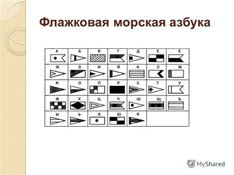 Презентация на тему: "Кодирование информации Информация может ...
