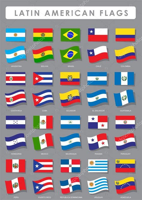 Printable Latin American Flags🦅 Descubra O Fascinante Universo Do