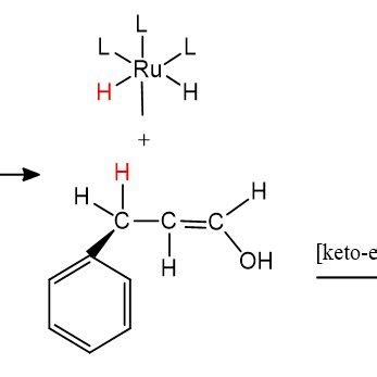 Hydrogenation reaction of cinnamaldehyde. | Download Scientific Diagram