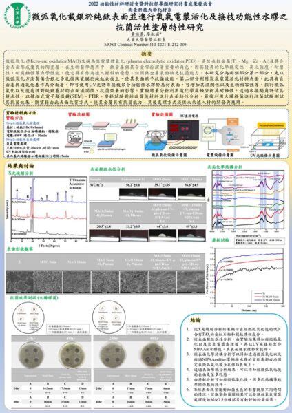 功能性材料研討會海報競賽 大葉大學醫工系黃語柔實驗獲優選 蕃新聞