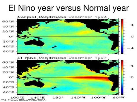 Ppt El Nino And La Nina Powerpoint Presentation Id6542240