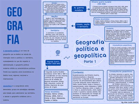 Geografia Política E Geopolítica Mapa Mental Esquemas Geografia Docsity