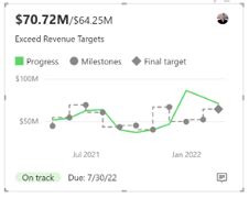 Actualizaci N Power Bi Agosto Top Mistral Business Solutions