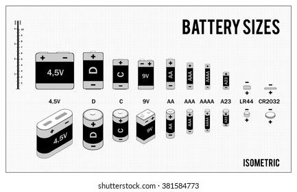 9,819 Battery types Images, Stock Photos & Vectors | Shutterstock