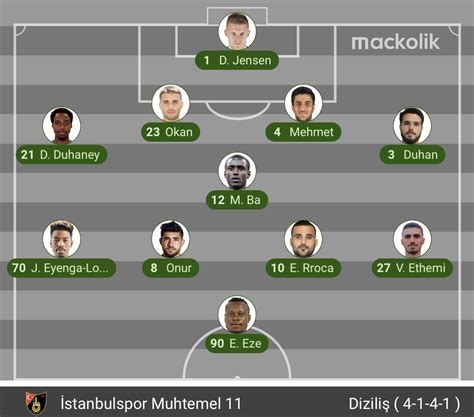 mackolik on Twitter Süper Lig İstanbulspor Galatasaray 20 00