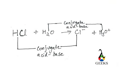 Facts On Hcl Al Oh With Several Elements Reaction Lambdageeks