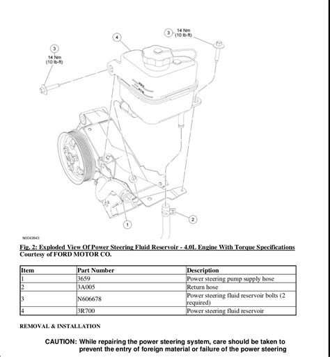 2002 FORD RANGER Service Repair Manual