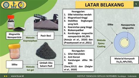 Cegah Korosi Mahasiswa ITS Gagas Pemanfaatan Material Komposit