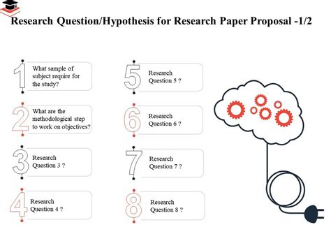 Research Question Hypothesis For Research Paper Proposal Work