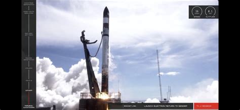 Rocket Lab Returns To Sender With Electron S 1st First Stage Recovery