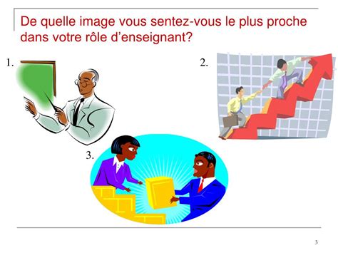 Ppt Les Diff Rentes Th Ories De Lapprentissage Powerpoint