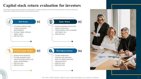 Capital Stack Powerpoint Ppt Template Bundles Ppt Slide