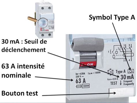 Interrupteur Differentiel Type A Ou Ac Ma Tests Jeux Ducatifs