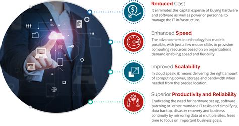 9 Advantages Of Cloud Based Phone Systems That Grow Business 2023