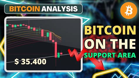 Perfect Predictions Bitcoin Koreksi Ke Area Support 35 400 YouTube