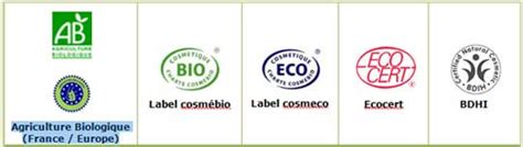 Les principaux labels et certifications de cosmétique Bio