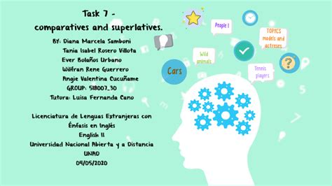 Task A Prezi Presentation About Comparatives And Superlatives By