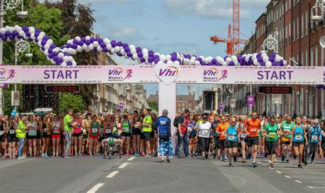 Vhi Womens Mini Marathon