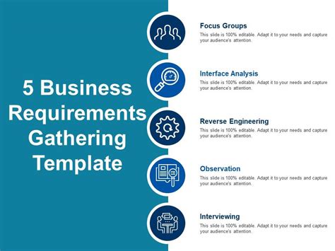 5 Business Requirements Gathering Template Powerpoint Guide ...