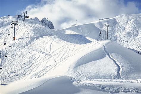 Szczyrk Mountain Resort Beskid L Ski Prognoza Pogody