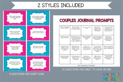 Perfect Couples Journal Prompts