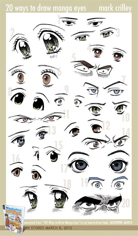 20 Ways To Draw Manga Eyes By Markcrilley On Deviantart