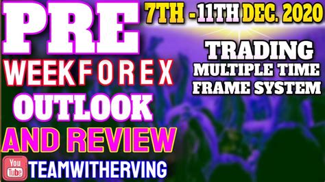 Pre Week Forex Outlook And Review 2021 Special Edition Millennial