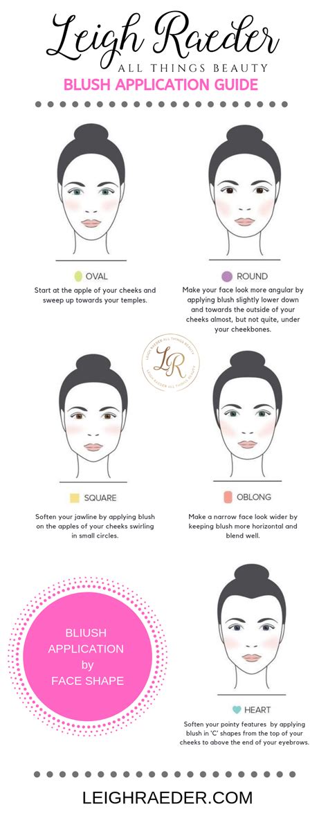 How To Apply Blush For Your Face Shape Via Leighraeder How To Apply